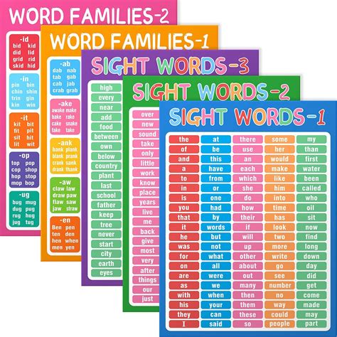 Buy Ruiqiger 5 Sheets Sight Words Poster and Word Families Posters 19.5 ...