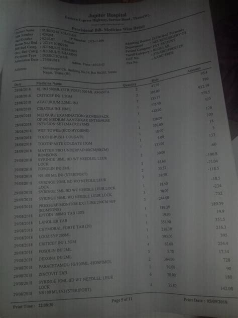 Jupiter Hospital Thane — huge bill amount for medical expenses without ...