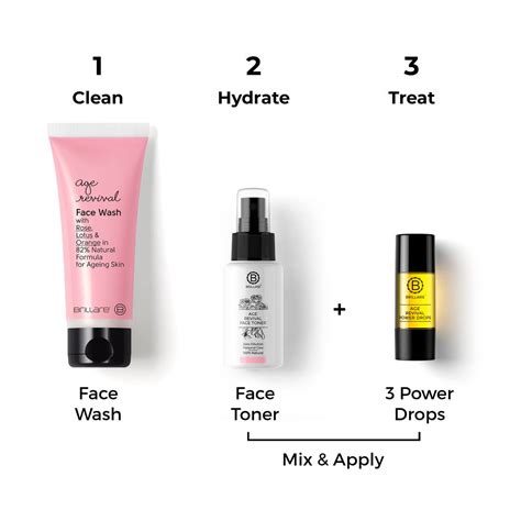 Science behind summer skincare for ageing skin – Brillare