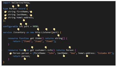 Image result for Types of Identifiers