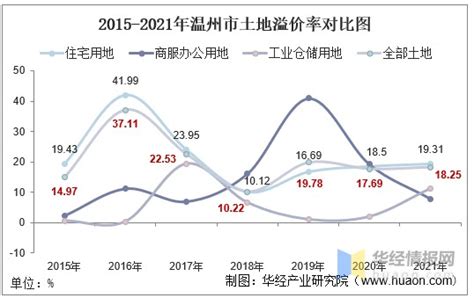 31省份上半年人均消费榜：京沪超2万，钱都花哪儿了