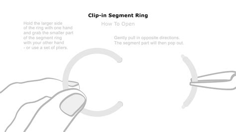 Image result for How to Use Seg Easy Open Segment Plate