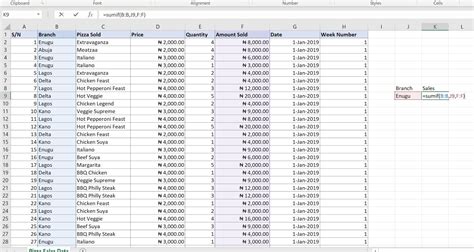 DAX Formulas PowerPivot 的图像结果