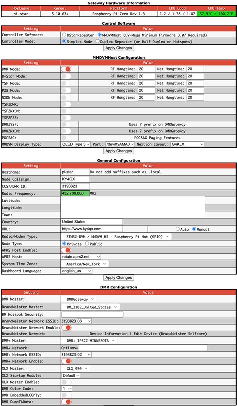 Image result for Pi-Star Setup Tutorial