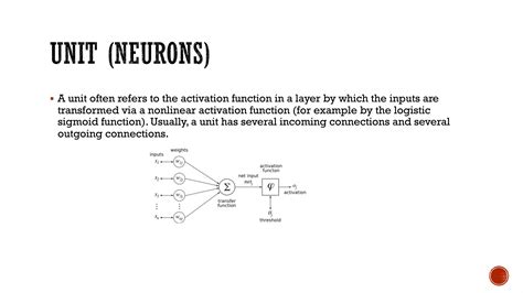 Deep Learning Concepts 的图像结果