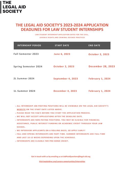 Undergraduate Law Internships