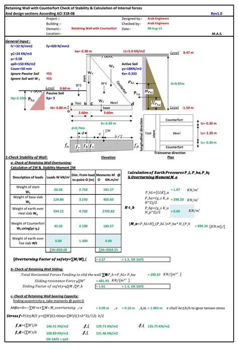 Image result for Counterfort Retaining Wall Design Example Excel