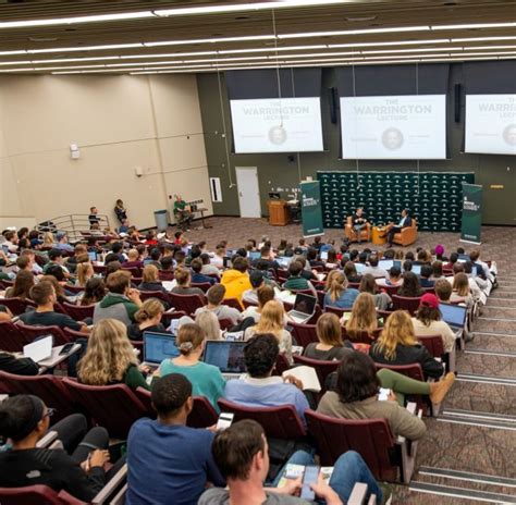 Business College 的图像结果