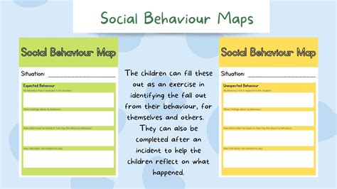 Social Behavior Mapping Pdf: A Practical Guide For Adults