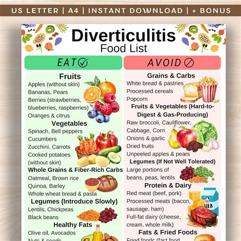 Diverticulitis Food List, Diverticulitis Foods to Eat, Colon Friendly Foods, Diverticulitis ...