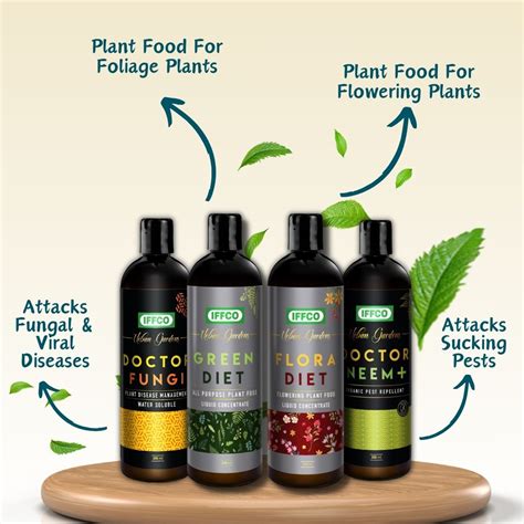 Optimize Plant Growths with IFFCO Urban Garden
