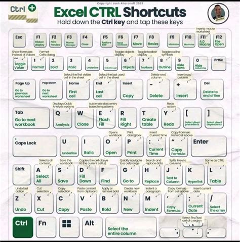 Emtz - Best photos on dibujosparaimprimir.net