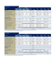 EMORY UNIVERSITY 2022-2023 ACADEMIC CALENDAR / emory-university-2022 ...