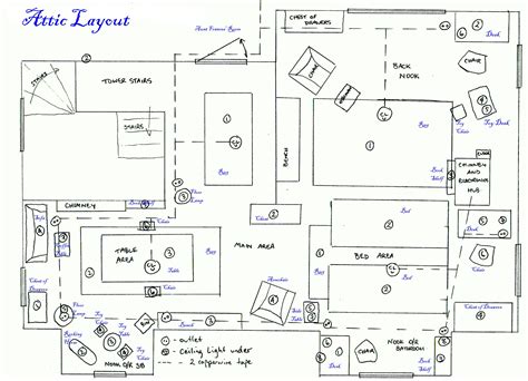 Practical Magic House Floor Plan