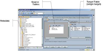 Oracle Data Integrator Tutorial 的图像结果