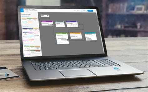 GoTo Remote Work 的图像结果