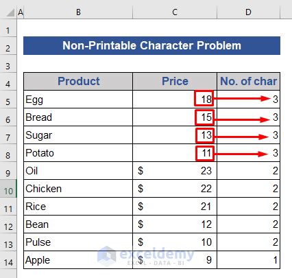 Image result for Sorting Not Working Excel