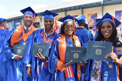 Spring 2023 Commencement Ceremony – Florida Memorial University