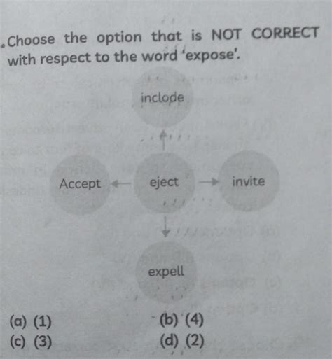 32. Choose the option that is NOT CORRECT with respect to the word ...