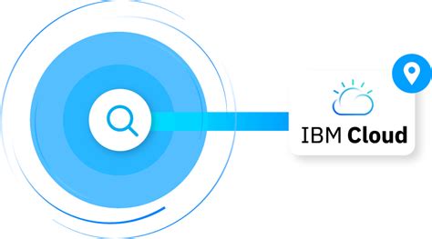 IBM Cloud Demo 的图像结果