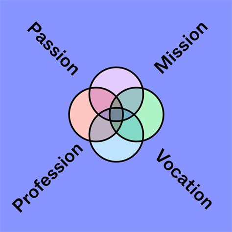 Image result for Quick Reference Guide Design Templates