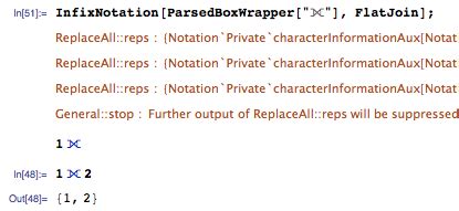 Image result for Binary Infix Operator