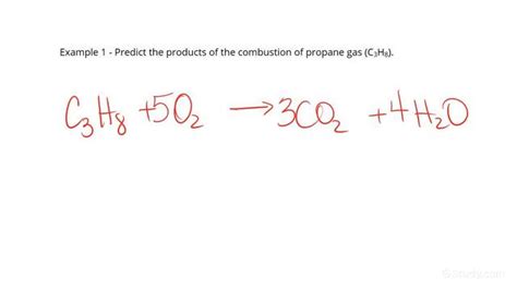 Image result for Combustion Reaction Examples