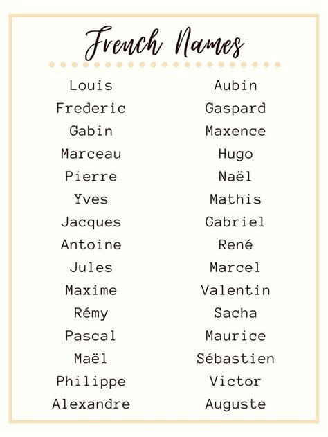 Exploring The Intriguing World Of French Last Names