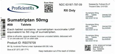 Image result for Sumatriptan Label
