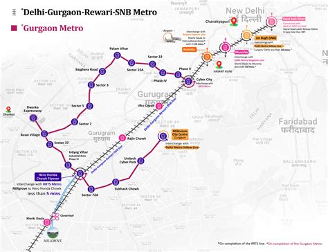 Millgrove - Location