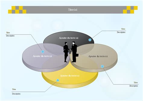Diagramme de Venn-Exemple de modèle, télécharger logiciel gratuitement