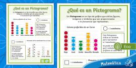 Ticket de Salid | Evaluación | Pictogramas | Matemáticas