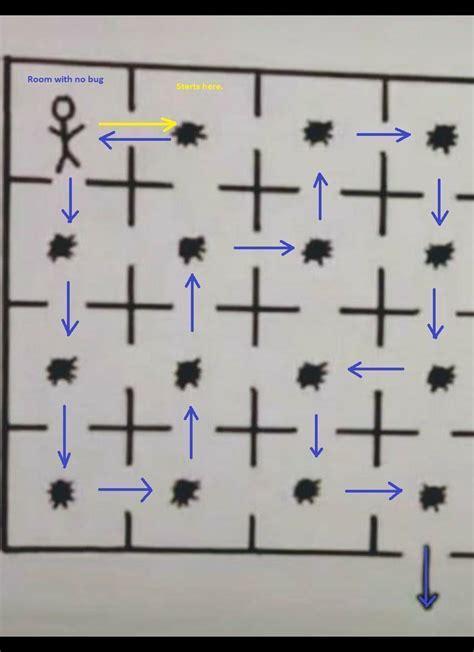 Solve the puzzle. Rule: Should not pass through squares more than 1 ...