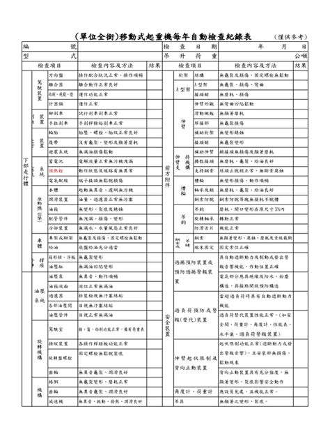 Image result for Quick Sort C Program Code