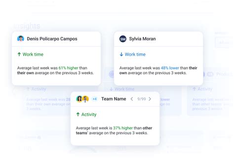 Image result for ABC Method Time Management