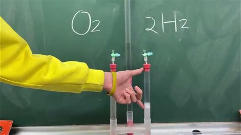 Image result for Super Algorithm