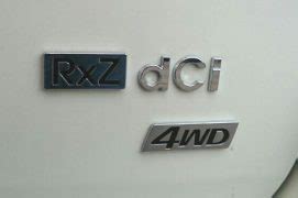 Renault Duster AWD India Launch on 24th September 2014 » Car Blog India