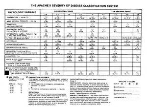 Bildergebnis für apache ii score table