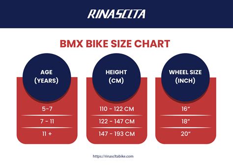 Bike Size Chart [Infographic]-Get The Right Size in 2 Minutes