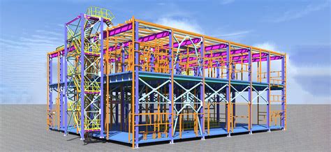 Everything About 3D Architectural Modelling And Its Types in 2025