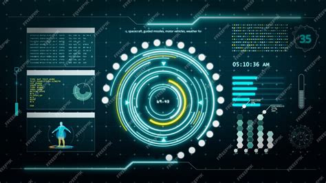 Image result for Informatica Screen