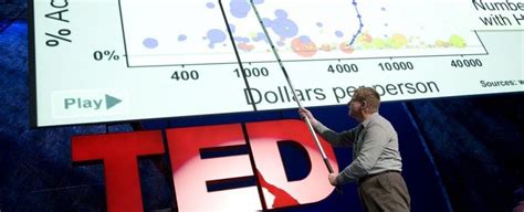 Ted Talks On Data 的图像结果