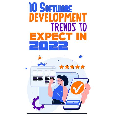 Software Technology 2022 的图像结果