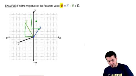 Image result for Vector Addition Physics