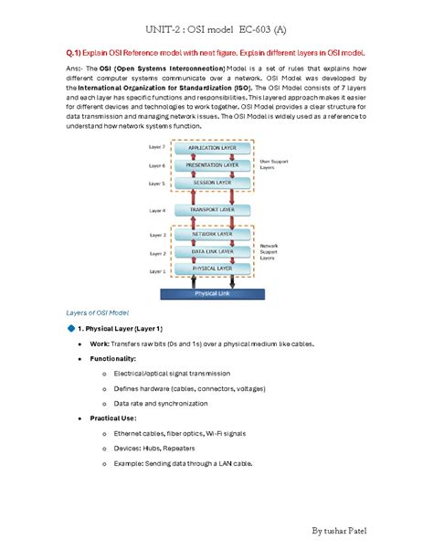 EC 603: Understanding the OSI Model and Its Layers - Studocu