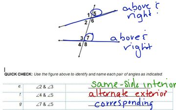 Image result for Pre-AP Geometry Notes