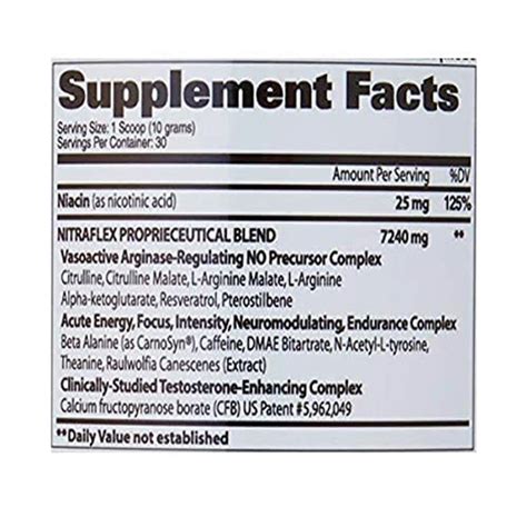 GAT Sports Nitraflex Hyperemia & Testosterone