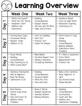 First Grade Learning 的图像结果