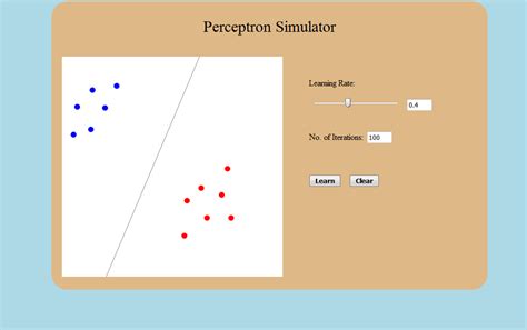 Soft Computing Tools in Engineering