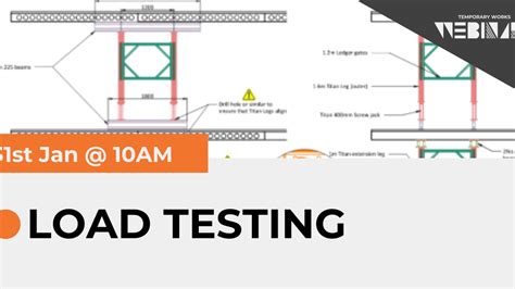 Load Testing Master Course 的图像结果